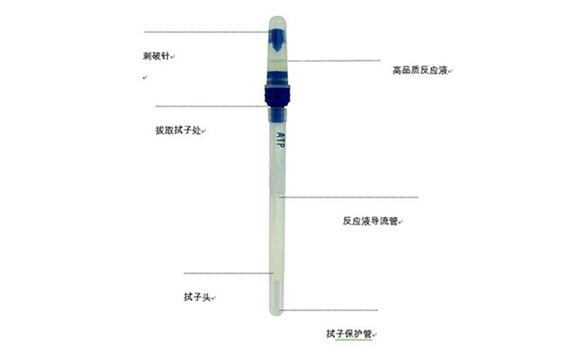 路博LB-QM6用ATP拭子
